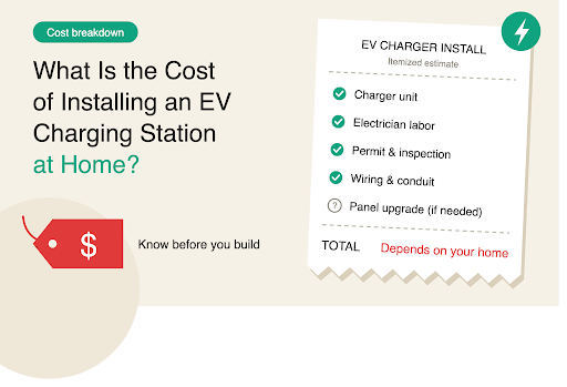 What Is the Cost of Installing an EV Charging Station at Home?